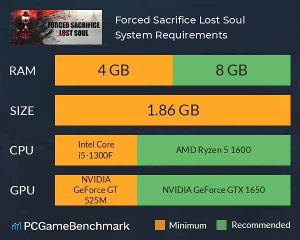 Forced Sacrifice: Lost Soul System Requirements PC Graph - Can I Run Forced Sacrifice: Lost Soul