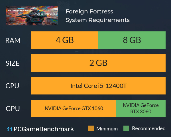 Foreign Fortress System Requirements PC Graph - Can I Run Foreign Fortress