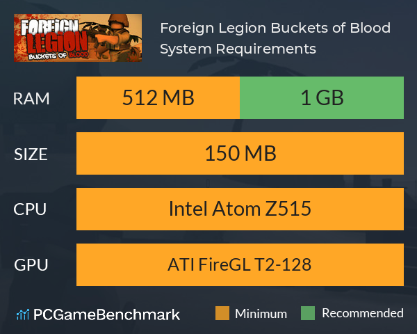 Foreign Legion: Buckets of Blood System Requirements PC Graph - Can I Run Foreign Legion: Buckets of Blood Foreign Legion: Buckets of Blood System Requirements PC Graph - Can I Run Foreign Legion: Buckets of Blood