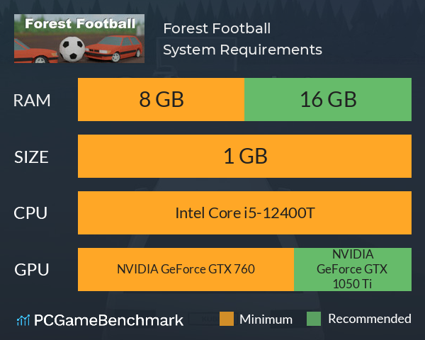 Forest Football System Requirements PC Graph - Can I Run Forest Football