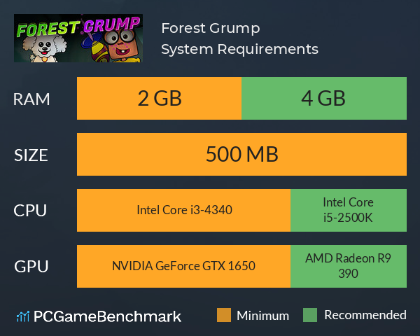 Forest Grump System Requirements PC Graph - Can I Run Forest Grump Forest Grump System Requirements PC Graph - Can I Run Forest Grump