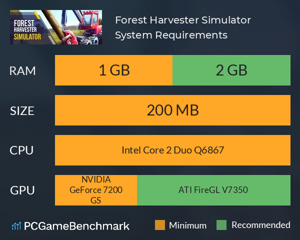 Forest Harvester Simulator System Requirements PC Graph - Can I Run Forest Harvester Simulator