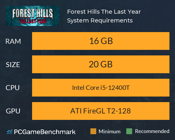 Forest Hills: The Last Year System Requirements PC Graph - Can I Run Forest Hills: The Last Year
