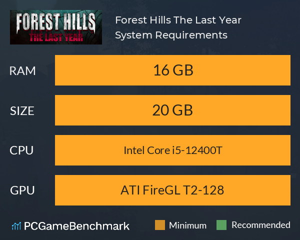 Forest Hills: The Last Year System Requirements PC Graph - Can I Run Forest Hills: The Last Year Forest Hills: The Last Year System Requirements PC Graph - Can I Run Forest Hills: The Last Year