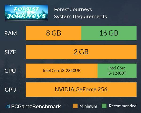 Forest Journeys System Requirements PC Graph - Can I Run Forest Journeys Forest Journeys System Requirements PC Graph - Can I Run Forest Journeys