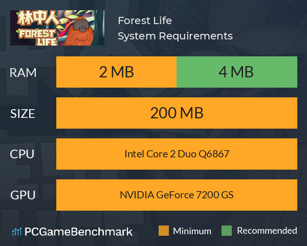 Forest Life System Requirements PC Graph - Can I Run Forest Life Forest Life System Requirements PC Graph - Can I Run Forest Life
