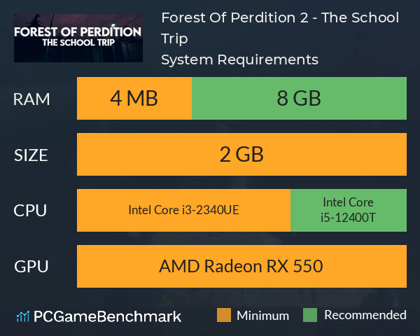 Forest Of Perdition 2 - The School Trip System Requirements PC Graph - Can I Run Forest Of Perdition 2 - The School Trip Forest Of Perdition 2 - The School Trip System Requirements PC Graph - Can I Run Forest Of Perdition 2 - The School Trip