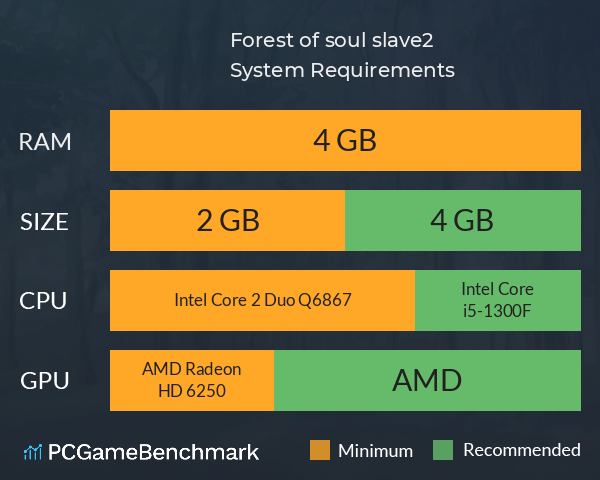 Forest of soul slave2 System Requirements PC Graph - Can I Run Forest of soul slave2 Forest of soul slave2 System Requirements PC Graph - Can I Run Forest of soul slave2
