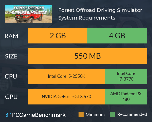 Forest Offroad Driving Simulator System Requirements PC Graph - Can I Run Forest Offroad Driving Simulator Forest Offroad Driving Simulator System Requirements PC Graph - Can I Run Forest Offroad Driving Simulator