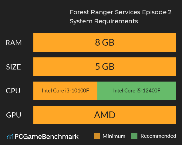 Forest Ranger Services: Episode 2 System Requirements PC Graph - Can I Run Forest Ranger Services: Episode 2