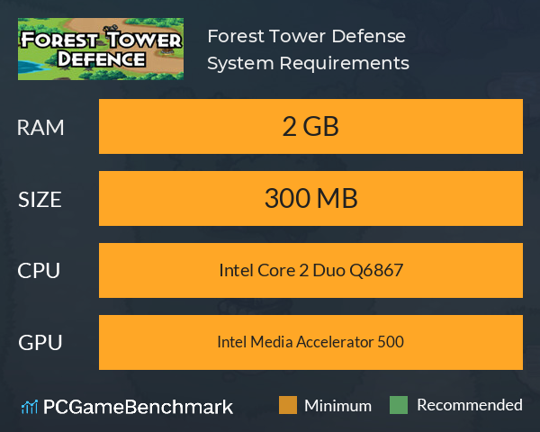 Forest Tower Defense System Requirements PC Graph - Can I Run Forest Tower Defense Forest Tower Defense System Requirements PC Graph - Can I Run Forest Tower Defense