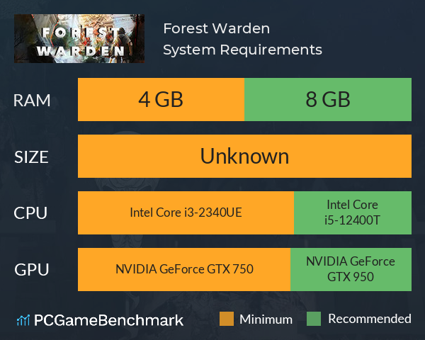 Forest Warden System Requirements PC Graph - Can I Run Forest Warden Forest Warden System Requirements PC Graph - Can I Run Forest Warden