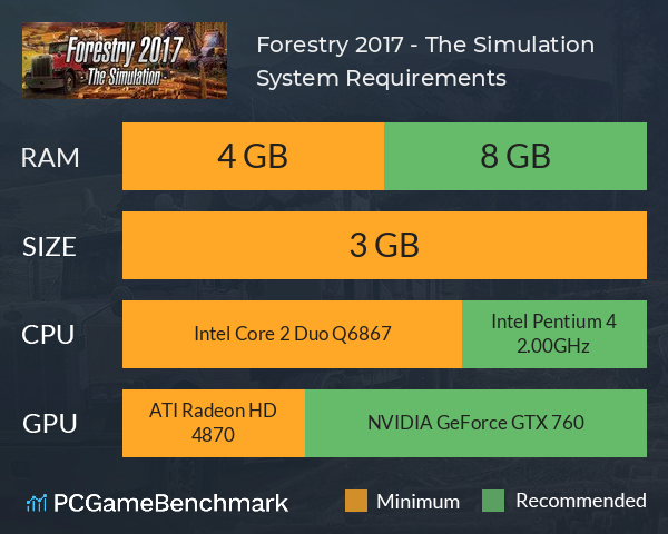 Forestry 2017 - The Simulation System Requirements PC Graph - Can I Run Forestry 2017 - The Simulation Forestry 2017 - The Simulation System Requirements PC Graph - Can I Run Forestry 2017 - The Simulation