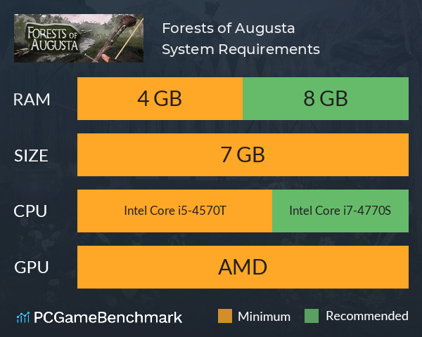 Forests of Augusta System Requirements PC Graph - Can I Run Forests of Augusta Forests of Augusta System Requirements PC Graph - Can I Run Forests of Augusta