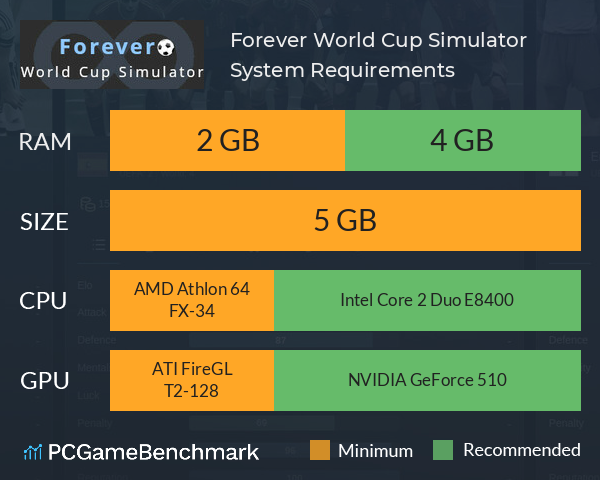 Forever World Cup Simulator System Requirements PC Graph - Can I Run Forever World Cup Simulator Forever World Cup Simulator System Requirements PC Graph - Can I Run Forever World Cup Simulator