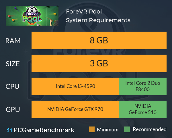 ForeVR Pool System Requirements PC Graph - Can I Run ForeVR Pool ForeVR Pool System Requirements PC Graph - Can I Run ForeVR Pool