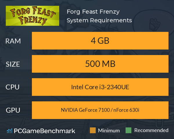 Forg Feast Frenzy System Requirements PC Graph - Can I Run Forg Feast Frenzy Forg Feast Frenzy System Requirements PC Graph - Can I Run Forg Feast Frenzy