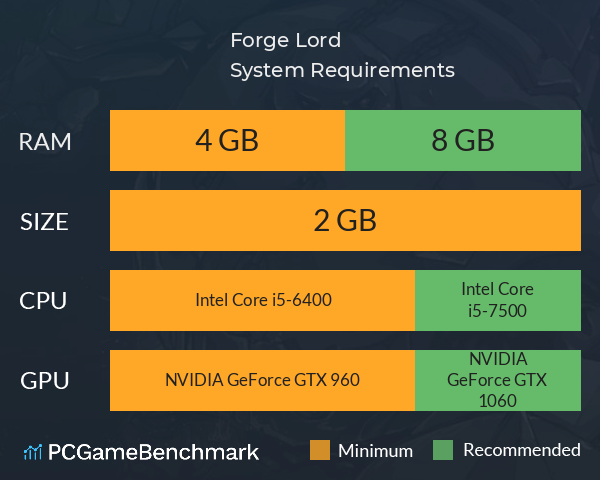 Forge Lord System Requirements PC Graph - Can I Run Forge Lord Forge Lord System Requirements PC Graph - Can I Run Forge Lord