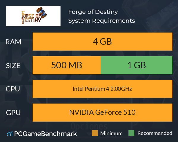 Forge of Destiny System Requirements PC Graph - Can I Run Forge of Destiny