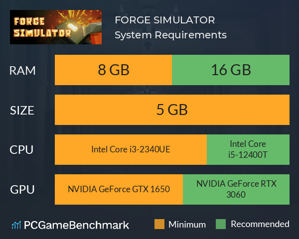 FORGE SIMULATOR System Requirements PC Graph - Can I Run FORGE SIMULATOR