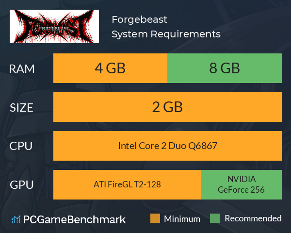 Forgebeast System Requirements PC Graph - Can I Run Forgebeast Forgebeast System Requirements PC Graph - Can I Run Forgebeast