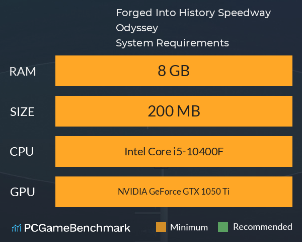 Forged Into History: Speedway Odyssey System Requirements PC Graph - Can I Run Forged Into History: Speedway Odyssey Forged Into History: Speedway Odyssey System Requirements PC Graph - Can I Run Forged Into History: Speedway Odyssey