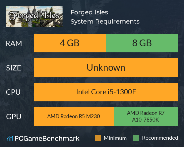 Forged Isles System Requirements PC Graph - Can I Run Forged Isles