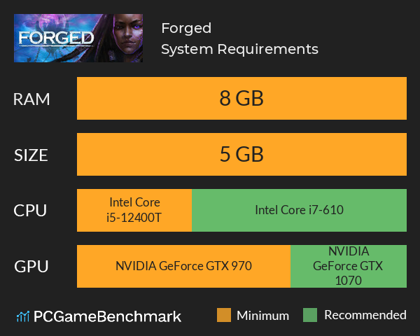 Forged System Requirements PC Graph - Can I Run Forged Forged System Requirements PC Graph - Can I Run Forged