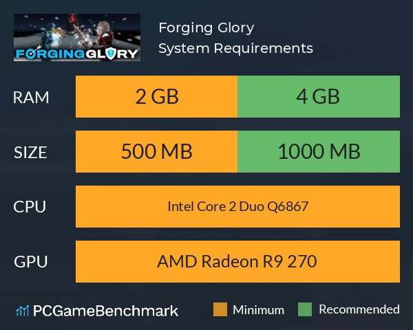 Forging Glory System Requirements PC Graph - Can I Run Forging Glory