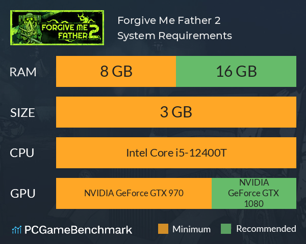 Forgive Me Father 2 System Requirements PC Graph - Can I Run Forgive Me Father 2
