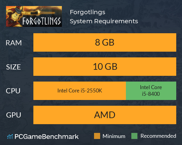 Forgotlings System Requirements PC Graph - Can I Run Forgotlings