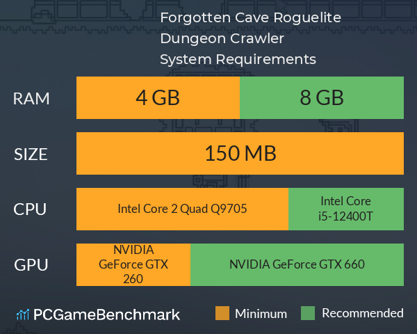 Forgotten Cave: Roguelite Dungeon Crawler System Requirements PC Graph - Can I Run Forgotten Cave: Roguelite Dungeon Crawler Forgotten Cave: Roguelite Dungeon Crawler System Requirements PC Graph - Can I Run Forgotten Cave: Roguelite Dungeon Crawler