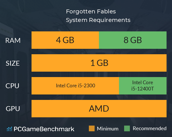 Forgotten Fables System Requirements PC Graph - Can I Run Forgotten Fables Forgotten Fables System Requirements PC Graph - Can I Run Forgotten Fables