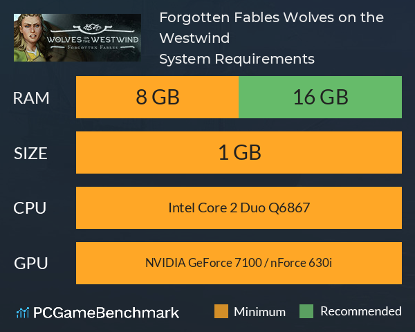 Forgotten Fables: Wolves on the Westwind System Requirements PC Graph - Can I Run Forgotten Fables: Wolves on the Westwind Forgotten Fables: Wolves on the Westwind System Requirements PC Graph - Can I Run Forgotten Fables: Wolves on the Westwind