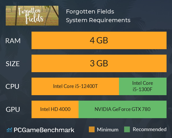 Forgotten Fields System Requirements PC Graph - Can I Run Forgotten Fields Forgotten Fields System Requirements PC Graph - Can I Run Forgotten Fields