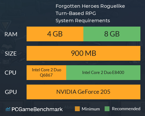 Forgotten Heroes: Roguelike Turn-Based RPG System Requirements PC Graph - Can I Run Forgotten Heroes: Roguelike Turn-Based RPG Forgotten Heroes: Roguelike Turn-Based RPG System Requirements PC Graph - Can I Run Forgotten Heroes: Roguelike Turn-Based RPG