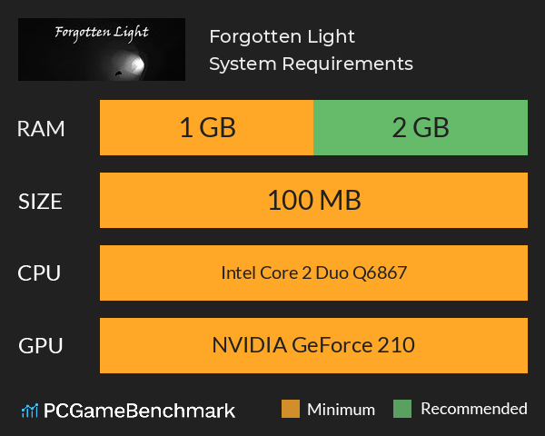Forgotten Light System Requirements PC Graph - Can I Run Forgotten Light Forgotten Light System Requirements PC Graph - Can I Run Forgotten Light