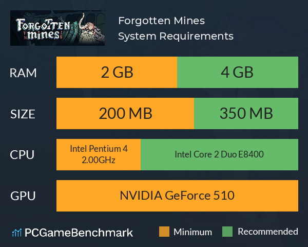 Forgotten Mines System Requirements PC Graph - Can I Run Forgotten Mines Forgotten Mines System Requirements PC Graph - Can I Run Forgotten Mines