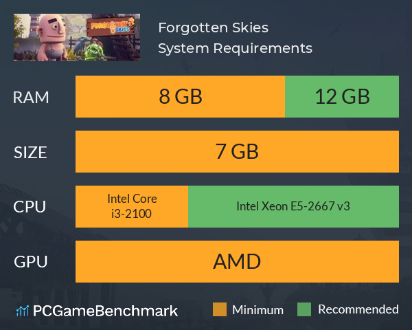 Forgotten Skies System Requirements PC Graph - Can I Run Forgotten Skies Forgotten Skies System Requirements PC Graph - Can I Run Forgotten Skies
