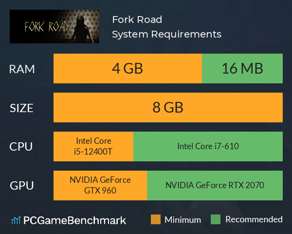 Fork Road System Requirements PC Graph - Can I Run Fork Road Fork Road System Requirements PC Graph - Can I Run Fork Road