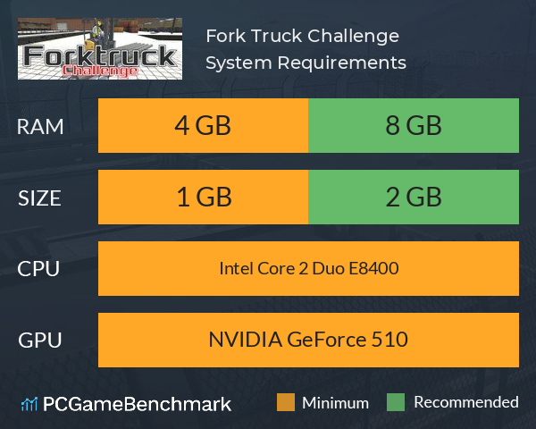Fork Truck Challenge System Requirements PC Graph - Can I Run Fork Truck Challenge Fork Truck Challenge System Requirements PC Graph - Can I Run Fork Truck Challenge