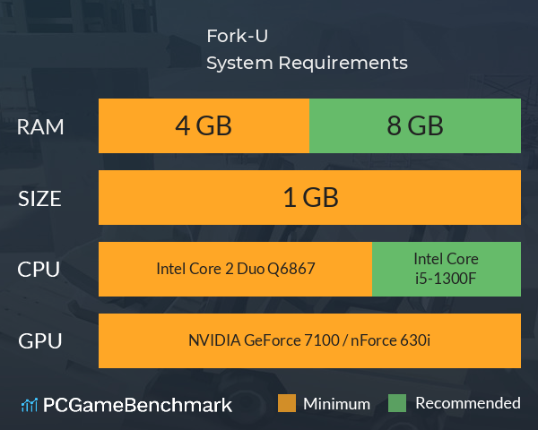 Fork-U System Requirements PC Graph - Can I Run Fork-U Fork-U System Requirements PC Graph - Can I Run Fork-U