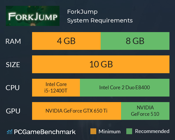 ForkJump System Requirements PC Graph - Can I Run ForkJump