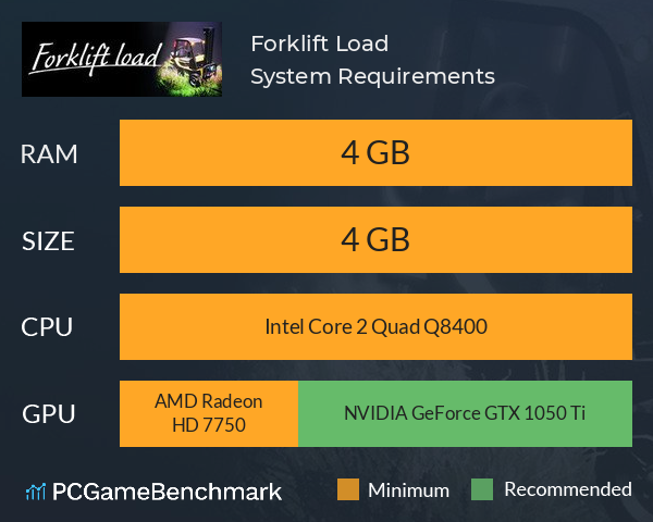 Forklift Load System Requirements PC Graph - Can I Run Forklift Load Forklift Load System Requirements PC Graph - Can I Run Forklift Load
