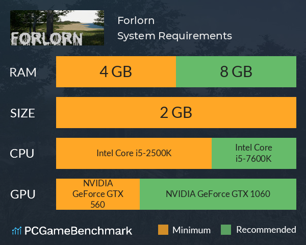 Forlorn System Requirements PC Graph - Can I Run Forlorn Forlorn System Requirements PC Graph - Can I Run Forlorn