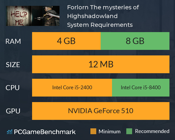 Forlorn: The mysteries of Highshadowland System Requirements PC Graph - Can I Run Forlorn: The mysteries of Highshadowland
