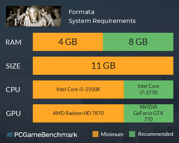 Formata System Requirements PC Graph - Can I Run Formata Formata System Requirements PC Graph - Can I Run Formata