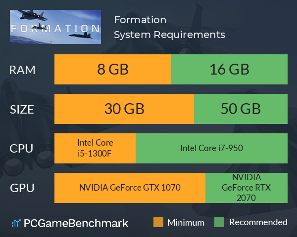 Formation System Requirements PC Graph - Can I Run Formation Formation System Requirements PC Graph - Can I Run Formation