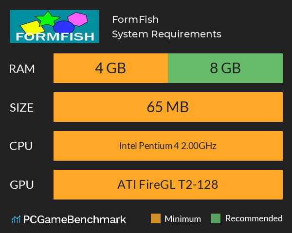 FormFish System Requirements PC Graph - Can I Run FormFish