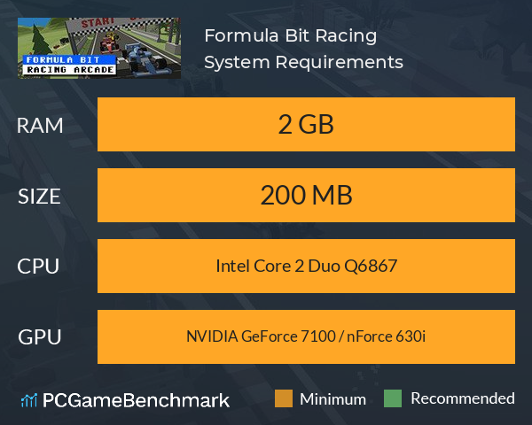 Formula Bit Racing System Requirements PC Graph - Can I Run Formula Bit Racing Formula Bit Racing System Requirements PC Graph - Can I Run Formula Bit Racing